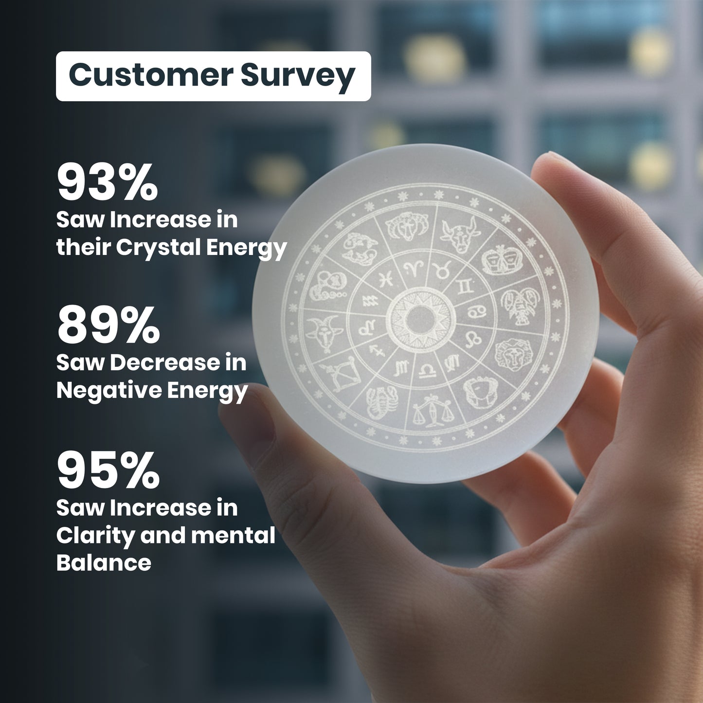 Energised Salenite Recharging Plate