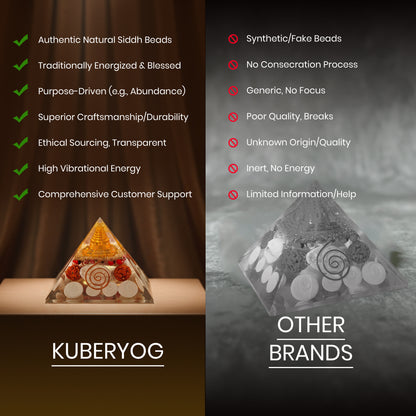 Siddh Mahlaxmi Money Pyramid