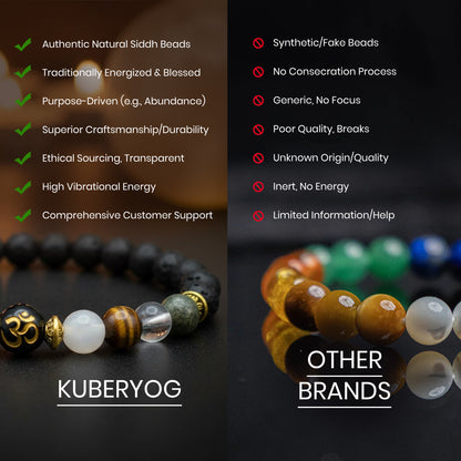 Siddh NavaGraha Positive Energy Bracelet