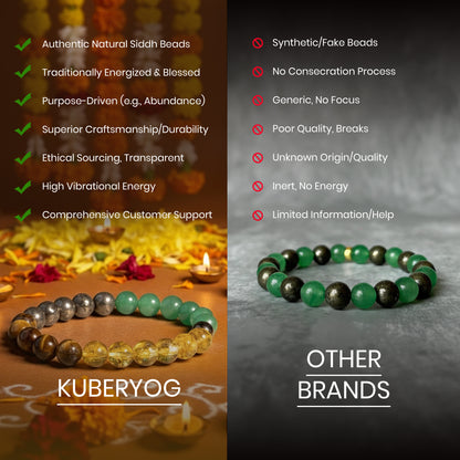 Siddh Maha Uday Money Magnet Bracelet