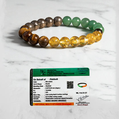 Siddh Maha Uday Money Magnet Bracelet